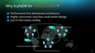 Optimizing Write-Intensive Database Workloads
Why ScyllaDB for <add use case>?
33
■ Performance-first distributed architecture
■ Highly concurrent, lock-free, multi-writer design
■ Just in time elastic scaling
App
App
App
App
App
App
Active/Active, replicated, auto-sharded
 