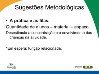 Sugestões Metodológicas

• A prática e as filas.
Quantidade de alunos – material – espaço.
Desestimula a concentração e o envolvimento das
 crianças na atividade.

*Em espera: função relacionada.
 