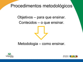Procedimentos metodológicos

  Objetivos – para que ensinar.
   Conteúdos – o que ensinar.




   Metodologia – como ensinar.
 