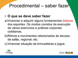 Procedimental – saber fazer

• O que se deve saber fazer
a)Vivenciar e adquirir alguns fundamentos básicos
   dos esportes. Os modos corretos da execução
   de vários exercícios e práticas corporais
   cotidianas.
b)Ritmos e movimentos relacionados às danças:
   de salão, regional, etc.
c) Vivenciar situação de brincadeiras e jogos.
 