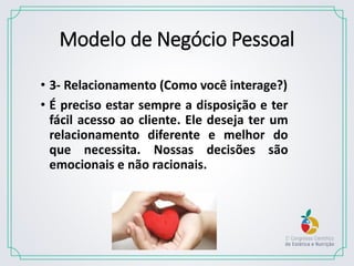 Gestão de Estética com excelência