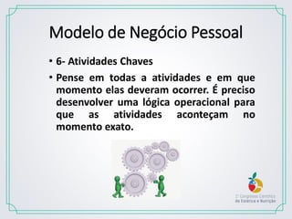 Gestão de Estética com excelência