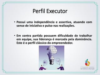 Gestão de Estética com excelência