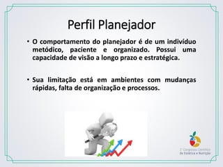 Gestão de Estética com excelência