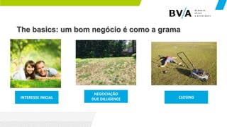 The basics: um bom negócio é como a grama
CLOSING
NEGOCIAÇÃO
DUE DILLIGENCEINTERESSE INICIAL
 