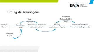 Timing da Transação:
Início do
Round
Term Sheet
MoU
Due
Dilligence
Documentos Definitivos
Mútuo, ACS, SAFE
Interesse
Inicial
Closing
Assinaturas + Aporte
Vencimento do Mútuo
Conversão ou Pagamento
Período de
Maturação (2~5
anos)
 