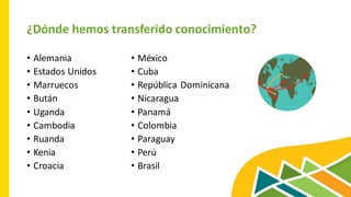 ¿Dónde hemos transferido conocimiento?
• Alemania
• Estados Unidos
• Marruecos
• Bután
• Uganda
• Cambodia
• Ruanda
• Kenia
• Croacia
• México
• Cuba
• República Dominicana
• Nicaragua
• Panamá
• Colombia
• Paraguay
• Perú
• Brasil
 
