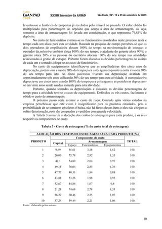 levantou-se o histórico de propostas já recebidas pelo imóvel no passado. O valor obtido foi
multiplicado pela porcentagem do depósito que ocupa a área de armazenagem, ou seja,
somente a área de armazenagem foi levada em consideração, o que representa 79,84% do
depósito.
No custo de funcionários avaliou-se os funcionários envolvidos neste processo resta e
tempo cada um aloca para esta atividade. Baseada na pesquisa de campo percebeu-se que os
dois operadores de empilhadeira alocam 100% do tempo na movimentação do estoque; o
operador da paleteira também aloca 100% do seu tempo; o ajudante do gerente aloca 90%; o
gerente aloca 50% e as pessoas do escritório alocam 100% do seu tempo nas atividades
relacionadas à gestão de estoque. Portanto foram alocadas as devidas porcentagens do salário
de cada um e somados chega-se ao custo de funcionários.
No custo de equipamentos identificou-se que as empilhadeiras têm cinco anos de
depreciação, porém uma é usada 50% do tempo para estocagem enquanto a outra é usada 30%
do seu tempo para isto. As cinco paleteiras tiveram sua depreciação avaliada em
aproximadamente três anos utilizando 50% do seu tempo para esta atividade. A transpaleteira
deprecia-se em cinco anos usando 100% do tempo para estocagem e as prateleiras depreciamse em vinte anos sendo usadas somente para esta atividade.
Portanto, quando somadas as depreciações e alocados as devidas porcentagens de
tempo para a atividade tem-se o custo de equipamento. Definidos os três custos, facilmente é
obtido o custo de armazenagem.
O próximo passo seria estimar o custo de risco. Contudo após vários estudos na
empresa percebeu-se que este custo é insignificante para os produtos estudados, pois a
probabilidade de se tornarem obsoletos é baixa, não há furtos destes itens e eles não chegam a
sofrer deterioração, pois são comprados e vendidos com grande velocidade.
A Tabela 3 sumariza a alocação dos custos de estocagem para cada produto, e os seus
respectivos componentes de custo.
Tabela 3 - Custo de estocagem (% do custo total de estocagem)
ALOCAÇÃO DOS CUSTOS DE ESTOCAGEM PARA CADA PRODUTO (%)
Componentes de custo
PRODUTO
TOTAL
Armazenagem
Capital
Espaço
Funcionários
Equipamentos
1

9,69

85,61

3,18

1,52

100

2

20,06

75,78

2,82

1,35

100

3

42,1

54,89

2,04

0,97

100

4

19,15

76,64

2,85

1,36

100

5

47,77

40,51

1,84

0,88

100

6

43,81

53,26

1,98

0,95

100

7

52,67

44,86

1,67

0,8

100

8

21,21

74,68

2,78

1,33

100

9

36,22

60,46

2,25

1,07

100

10

37,24

59,49

2,21

1,06

100

Fonte: elaborada pelos autores

10

 