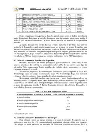 58
59
60
61
62
63
64
65

EMBARE INDUSTRIAS ALIMENTICIAS S.A.
FEMEPE IND. E COM. PESCADOS S.A.
FRISA FRIGORIFICO RIO DOCE S.A.
SEARA IND. E COM. DE PROD. AGRO-PECUARIO
TIM IND.E COM.DE EMBALAGENS LTDA
DORI ALIMENTOS LTDA
NORTE ALIMENTOS LTDA
ATUAL COMERCIO DE CONSERVAS LTDA

0,39%
0,38%
0,36%
0,36%
0,36%
0,33%
0,33%
0,32%

77,61%
77,99%
78,35%
78,71%
79,07%
79,40%
79,72%
80,05%

Para a seleção dos itens, partiu-se daqueles classificados como A, dada a importância
maior destes itens. Entretanto a inclusão do número total de produtos classe A na análise é
inviável, pois são aproximadamente 750 itens. Assim, optou-se por analisar os dez principais
produtos.
A escolha dos dez itens não foi baseada somente na tabela de produtos, mas também
na tabela de fornecedores, pois um fornecedor pode ser o maior em termos de vendas, mas
não necessariamente seus produtos são os mais vendidos. Todavia mesmo que não sendo os
mais vendidos são itens que têm grande importância para a empresa, pois são essenciais no
seu mix de produtos. Logo foi tomado este cuidado de escolher produtos significantes também
em relação ao ABC de fornecedores e não somente analisando a curva ABC de produtos.
4.2 Estimativa dos custos de colocação de pedido
Durante a realização do estudo, percebeu-se que o comprador 1 aloca 40% do seu
tempo a atividades de controle e o comprador 2 aloca 20% do seu tempo a este tipo de
atividades. Tais porcentagens foram alocadas dos salários destes compradores e assim
chegou-se ao custo de controle.
No custo de preparação de desmontagem, observou-se que o comprador 1 aloca 20%
do seu tempo a esta atividade e o comprador 2 aloca 10% do seu tempo. Logo para mensurar
este custo estas porcentagens foram alocadas do salário de cada comprador
No custo de capacidade perdida, percebeu-se que o único funcionário envolvido no
processo que não é comprador aloca 100% do seu tempo para esta atividade e o Comprador 2
aloca 40% de seu tempo. Então estas porcentagens foram alocadas do salário chegando assim
ao custo de capacidade perdida. A Tabela 2 sumariza os custos de colocação de pedido e o
peso relativos dos seus componentes.
Tabela 2 – Custo de Colocação de Pedido
Composição do custo de colocação de pedido % Do custo total de colocação de pedido
Custo de controle

14%

Custo de preparação e desmontagem

7%

Custo de capacidade perdida

25%

Custo de pedido de compra

54%

Total

100%

Fonte: elaborada pelos autores

4.3 Estimativa dos custos de manutenção do estoque
Para calcular o custo de espaço estimou-se o valor de mercado do depósito todo e
aplicou-se a uma taxa de 15% representativa da atratividade mínima exigida pela empresa.
Para chegar ao valor estimado de mercado foi feito uma pesquisa no mercado local e
9

 