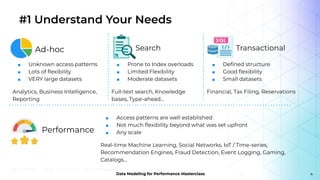 Data Modeling for Performance Masterclass: Why Data Modeling Matters | PDF