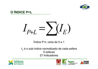 O ÍNDICE P+L




      IP+L = ∑(IE )
               Índice P+L varia de 0 a 1

     IE é o sub-índice normalizado de cada esfera
                        5 esferas
                     21 Indicadores
 