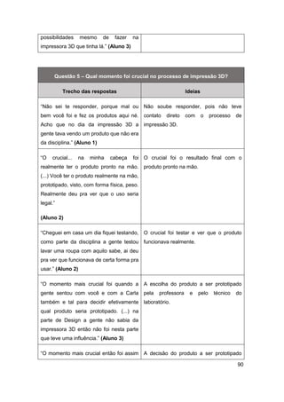 90 
possibilidades mesmo de fazer na impressora 3D que tinha lá.” (Aluno 3) 
Questão 5 – Qual momento foi crucial no processo de impressão 3D? Trecho das respostas Ideias 
“Não sei te responder, porque mal ou bem você foi e fez os produtos aqui né. Acho que no dia da impressão 3D a gente tava vendo um produto que não era da disciplina.” (Aluno 1) 
Não soube responder, pois não teve contato direto com o processo de impressão 3D. 
“O crucial... na minha cabeça foi realmente ter o produto pronto na mão. (...) Você ter o produto realmente na mão, prototipado, visto, com forma física, peso. Realmente deu pra ver que o uso seria legal.” 
(Aluno 2) 
O crucial foi o resultado final com o produto pronto na mão. 
“Cheguei em casa um dia fiquei testando, como parte da disciplina a gente testou lavar uma roupa com aquilo sabe, ai deu pra ver que funcionava de certa forma pra usar.” (Aluno 2) 
O crucial foi testar e ver que o produto funcionava realmente. 
“O momento mais crucial foi quando a gente sentou com você e com a Carla também e tal para decidir efetivamente qual produto seria prototipado. (...) na parte de Design a gente não sabia da impressora 3D então não foi nesta parte que teve uma influência.” (Aluno 3) 
A escolha do produto a ser prototipado pela professora e pelo técnico do laboratório. 
“O momento mais crucial então foi assim 
A decisão do produto a ser prototipado  
