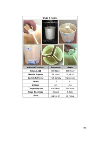 128 
Grupo 8 - Lixeira 
Variáveis/Consumo Estipulado Gasto 
Material ABS 
809,79cm³ 
809,79cm³ 
Material Suporte 
28,14cm³ 
28,14cm³ 
Qualidade Interna 
High density 
High density 
Escala 
1:1 
1:1 
Unidade 
mm 
mm 
Tempo máquina 
63h:24min 
63h:24min 
Prazo de entrega 
3 dia(s) 
3 dia(s) 
Custo 
R$ 752,60 
R$ 752,60 
 