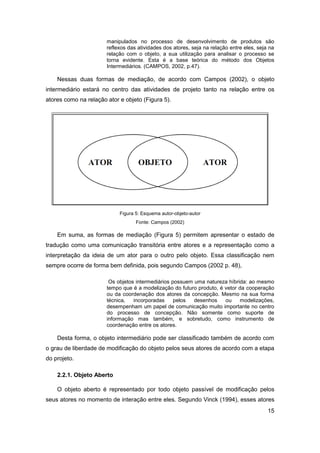 15 
manipulados no processo de desenvolvimento de produtos são reflexos das atividades dos atores, seja na relação entre eles, seja na relação com o objeto, a sua utilização para analisar o processo se torna evidente. Esta é a base teórica do método dos Objetos Intermediários. (CAMPOS, 2002, p.47). 
Nessas duas formas de mediação, de acordo com Campos (2002), o objeto intermediário estará no centro das atividades de projeto tanto na relação entre os atores como na relação ator e objeto (Figura 5). 
Figura 5: Esquema autor-objeto-autor 
Fonte: Campos (2002) 
Em suma, as formas de mediação (Figura 5) permitem apresentar o estado de tradução como uma comunicação transitória entre atores e a representação como a interpretação da ideia de um ator para o outro pelo objeto. Essa classificação nem sempre ocorre de forma bem definida, pois segundo Campos (2002 p. 48), 
Os objetos intermediários possuem uma natureza híbrida: ao mesmo tempo que é a modelização do futuro produto, é vetor da cooperação ou da coordenação dos atores da concepção. Mesmo na sua forma técnica, incorporadas pelos desenhos ou modelizações, desempenham um papel de comunicação muito importante no centro do processo de concepção. Não somente como suporte de informação mas também, e sobretudo, como instrumento de coordenação entre os atores. 
Desta forma, o objeto intermediário pode ser classificado também de acordo com o grau de liberdade de modificação do objeto pelos seus atores de acordo com a etapa do projeto. 
2.2.1. Objeto Aberto 
O objeto aberto é representado por todo objeto passível de modificação pelos seus atores no momento de interação entre eles. Segundo Vinck (1994), esses atores  