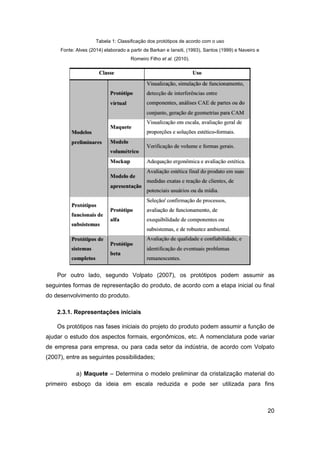 20 
Tabela 1: Classificação dos protótipos de acordo com o uso 
Fonte: Alves (2014) elaborado a partir de Barkan e Iansiti, (1993), Santos (1999) e Naveiro e 
Romeiro Filho et al. (2010). 
Por outro lado, segundo Volpato (2007), os protótipos podem assumir as seguintes formas de representação do produto, de acordo com a etapa inicial ou final do desenvolvimento do produto. 
2.3.1. Representações iniciais 
Os protótipos nas fases iniciais do projeto do produto podem assumir a função de ajudar o estudo dos aspectos formais, ergonômicos, etc. A nomenclatura pode variar de empresa para empresa, ou para cada setor da indústria, de acordo com Volpato (2007), entre as seguintes possibilidades; 
a) Maquete – Determina o modelo preliminar da cristalização material do primeiro esboço da ideia em escala reduzida e pode ser utilizada para fins  