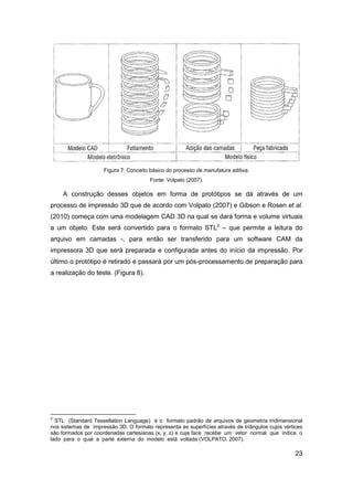 23 
Figura 7: Conceito básico do processo de manufatura aditiva. 
Fonte: Volpato (2007). 
A construção desses objetos em forma de protótipos se dá através de um processo de impressão 3D que de acordo com Volpato (2007) e Gibson e Rosen et al. (2010) começa com uma modelagem CAD 3D na qual se dará forma e volume virtuais a um objeto. Este será convertido para o formato STL2 – que permite a leitura do arquivo em camadas -, para então ser transferido para um software CAM da impressora 3D que será preparada e configurada antes do início da impressão. Por último o protótipo é retirado e passará por um pós-processamento de preparação para a realização do teste. (Figura 8). 
2 STL (Standard Tessellation Language) é o formato padrão de arquivos de geometria tridimensional nos sistemas de impressão 3D. O formato representa as superfícies através de triângulos cujos vértices são formados por coordenadas cartesianas (x, y, z) e cuja face recebe um vetor normal que indica o lado para o qual a parte externa do modelo está voltada (VOLPATO, 2007).  