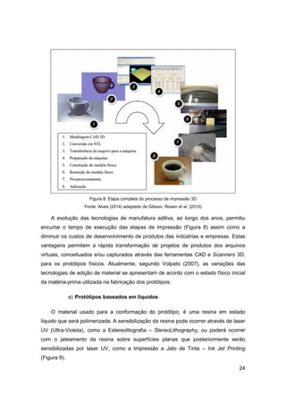 24 
Figura 8: Etapa completa do processo de impressão 3D 
Fonte: Alves (2014) adaptado de Gibson, Rosen et al. (2010) 
A evolução das tecnologias de manufatura aditiva, ao longo dos anos, permitiu encurtar o tempo de execução das etapas de impressão (Figura 8) assim como a diminuir os custos de desenvolvimento de produtos das indústrias e empresas. Estas vantagens permitem a rápida transformação de projetos de produtos dos arquivos virtuais, conceituados e/ou capturados através das ferramentas CAD e Scanners 3D, para os protótipos físicos. Atualmente, segundo Volpato (2007), as variações das tecnologias de adição de material se apresentam de acordo com o estado físico inicial da matéria-prima utilizada na fabricação dos protótipos: 
a) Protótipos baseados em líquidos 
O material usado para a conformação do protótipo, é uma resina em estado líquido que será polimerizada. A sensibilização da resina pode ocorrer através de laser UV (Ultra-Violeta), como a Estereolitografia – StereoLithography, ou poderá ocorrer com o jateamento da resina sobre superfícies planas que posteriormente serão sensibilizadas por laser UV, como a Impressão a Jato de Tinta – Ink Jet Printing (Figura 9).  