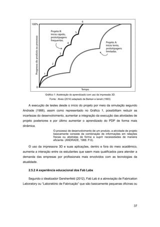 37 
Gráfico 1: Aceleração do aprendizado com uso da impressão 3D 
Fonte: Alves (2014) adaptado de Barkan e Iansiti (1993) 
A execução de testes desde o início do projeto por meio da simulação segundo Andrade (1988), assim como representado no Gráfico 1, possibilitam reduzir as incertezas do desenvolvimento, aumentar a integração da execução das atividades de projeto posteriores e por último aumentar o aprendizado do PDP de forma mais dinâmica. 
O processo de desenvolvimento de um produto, a atividade de projeto basicamente consiste da combinação de informações em relações físicas ou abstratas de forma a suprir necessidades de maneira eficiente. (ANDRADE, 1988. P.6). 
O uso da impressora 3D e suas aplicações, dentro e fora do meio acadêmico, aumenta a interação entre os estudantes que saem mais qualificados para atender a demanda das empresas por profissionais mais envolvidos com as tecnologias da atualidade. 
2.5.2 A experiência educacional dos Fab Labs 
Segundo o idealizador Gershenfeld (2012), Fab Lab é a abreviação de Fabrication Laboratory ou “Laboratório de Fabricação” que são basicamente pequenas oficinas ou  