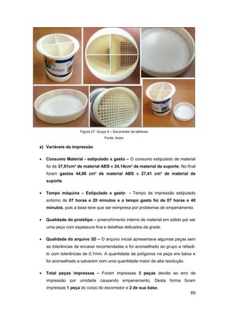 69 
Figura 27: Grupo 4 – Escorredor de talheres 
Fonte: Autor 
a) Variáveis da impressão 
 Consumo Material - estipulado x gasto – O consumo estipulado de material foi de 37,91cm³ de material ABS e 24,14cm³ de material de suporte. No final foram gastos 44,86 cm³ de material ABS e 27,41 cm³ de material de suporte. 
 Tempo máquina – Estipulado x gasto - Tempo de impressão estipulado entorno de 07 horas e 20 minutos e o tempo gasto foi de 07 horas e 40 minutos, pois a base teve que ser reimpresa por problemas de empenamento. 
 Qualidade do protótipo – preenchimento interno de material em sólido por ser uma peça com espessura fina e detalhes delicados da grade. 
 Qualidade do arquivo 3D – O arquivo inicial apresentava algumas peças sem as tolerâncias de encaixe recomendadas e foi aconselhado ao grupo a refazê- lo com tolerâncias de 0,1mm. A quantidade de polígonos na peça era baixa e foi aconselhado a salvarem com uma quantidade maior de alta resolução. 
 Total peças impressas – Foram impressas 3 peças devido ao erro de impressão por umidade causando empenamento. Desta forma foram impressas 1 peça do corpo do escorredor e 2 de sua base.  