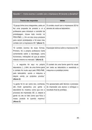 85 
Questão 1 – Como ocorreu o contato com a impressora 3D durante a disciplina? Trecho das respostas Ideias 
“O grupo tinha cinco integrantes, cada um fez uma proposta de produto e ai a professora para introduzir o conceito de prototipagem, trouxe todo mundo no PRO-PME (...) foi um dos cinco produtos para serem prototipados e foi esse meu contato com a impressora 3D.” (Aluno 1) 
O contato visual com a impressora 3D foi através de visita ao laboratório. 
“O contato ocorreu de duas formas. Primeiro, foi a própria professora Carla comentando sobre a tecnologia, como funcionava, indicações do que já estava rolando mesmo no mercado.” (Aluno 2) 
Exposição teórica sobre a impressora 3D. 
“... a segunda foi aqui no próprio laboratório, (...) Ahh, de uma forma geral o contato foi muito aqui pelo PRO-PME, pelo laboratório, vendo a máquina e depois vendo os produtos prontos.” (Aluno 2) 
O contato de uma forma geral foi visual em visita ao laboratório e assistindo a máquina e o protótipo pronto. 
“a gente foi lá ver como era...conheceu até....Você apresentou pra gente o laboratório lá, mostrou como que era o processo de impressão 3D...e...depois a gente viu ele no tato como que ficou o nosso produto lá quando imprimiu” (Aluno 3) 
Foi apresentado pelo técnico o processo de impressão aos alunos e entregue o resultado final do protótipo. 
 
