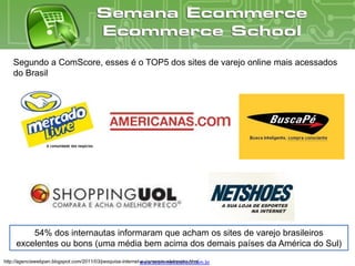 Segundo a ComScore, esses é o TOP5 dos sites de varejo online mais acessados
    do Brasil




         54% dos internautas informaram que acham os sites de varejo brasileiros
     excelentes ou bons (uma média bem acima dos demais países da América do Sul)
http://agenciawebpan.blogspot.com/2011/03/pesquisa-internet-e-comercio-eletronico.html
                                                            www.ecommerceschool.com.br
 