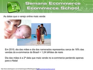 As datas que o varejo online mais vende




     Em 2010, dia das mães e dia dos namorados representou cerca de 18% das
     vendas do e-commerce do Brasil = 1,24 bilhões de reais

     Dia das mães é a 2ª data que mais vende no e-commerce perdendo apenas
     para o Natal


http://www.webshoppers.com.br/webshoppers/WebShoppers22.pdf
                                                      www.ecommerceschool.com.br
 
