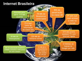 Autor do livro PLANEJAMENTO ESTRATÉGICO DIGITAL (Ed. Brasport)