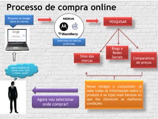 “Publicitário não pode ter preconceito da informação”Washington Olivetto