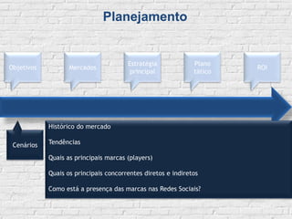 Quem é o novo consumidor?Ou melhor oe-consumidor