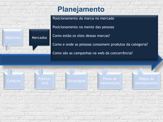 Pesquisas sobre E-consumidor40%2%1%1%12%12%40%60%71%18%40%42%1%7%5%14%21%18%31%21%9%36%14%23%http://docs.google.com/gview?a=v&q=cache%3A3dny2l8sEpQJ%3Awww.camara-e.net%2F_upload%255Cperfil_e-consumidor.pdf+n%C3%BAmeros+de+e-consumidores+no+Brasil&hl=pt-BR&gl=br&pli=1