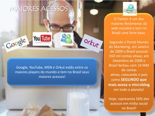 Professor das escolas: MiyashitaConsulting, E-commerceSchool, Trevisan Escola de Negócios, WhatZon, Digitalks e IntegraCursos, YouVitóriaFundador da comunidade de Planners Digitaiswww.pedigital.ning.comComunidades no Facebook:Planejamento Estratégico Digital e Presença DigitalComunidades no Orkut:Planejamento Estratégico DigitalApresentador do PodCast www.futurecast.com.brAgências por onde passou:Publicis Brasil, A1 Brasil,CappuccinoDigital, FTPI Digital, Casanova, NeogamaBBH,  Salles Chemestri e TV1.comClientes atendidos:Nestlé, HSBC, Pirelli, Vivo, Canal Sony, Coca-cola, Puma, JBS-Friboi, Bradesco, Chevrolet, Caixa, Mercedes-Benz entre outros.Atualmente:Gerente de Planejamento da Pakua SystemArticulista semanal dos sites:iMasters