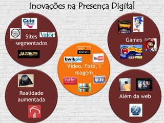Pq indica/recomendaPesquisas sobre E-consumidorPerfil esquizofrênico!Somos várias pessoas na mesma pessoa no mesmo dia