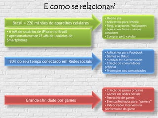 As pessoas mudam o tempo todoCom aumentar vendas?Contrato mais um diretor?Precisamos entrar no mercado nordestinoAbro o capital da empresa?Como capacitar meus funcionários?Mudar de sede é a melhor estratégia?Preciso reduzir custosAcionistas estão na minha “cola”Estimulando a equipeConversando sobre melhoriasFalando sobre a equipe de cada umPensando em estratégiaOu mesmo discutindo futebolNão está mais pensando na empresaEstá pensando em casaQuer agradar a esposaPensando no almoço do final de semanaVer que doces o filho mais gostaQue bolacha comprar para a filhaAs 9h um executivo está pensando na sua empresaAs 21h esse executivo está no supermercadoAs 12h esse executivo está almoçando com equipe