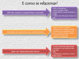 As pessoas mudam o tempo todoNesse momento esse executivo quer saber:Finanças