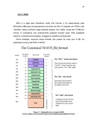 14

2.5.1.1 WAV

WAV é a sigla para Waveform Audio File Format, e foi desenvolvido pela
Microsoft e IBM para armazenamento de áudio em PCs. É baseado em PCM e não
“sacrifica” dados, portanto exige bastante espaço. Em média, ocupa até 10 MB por
minuto. É compatível com praticamente qualquer tocador atual. Pela qualidade
máxima, é indicado para edições, mixagens e trabalhos profissionais.
Como limitação, arquivos nesse formato não podem ter mais que 4 GB. As
extensões comuns são WAV e WAVE.

Figura 7 - Cabeçalho de um arquivo WAV
Fonte: (https://ccrma.stanford.edu/courses/422/projects/WaveFormat/).

 