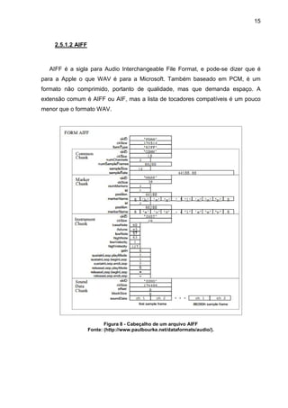 15

2.5.1.2 AIFF

AIFF é a sigla para Audio Interchangeable File Format, e pode-se dizer que é
para a Apple o que WAV é para a Microsoft. Também baseado em PCM, é um
formato não comprimido, portanto de qualidade, mas que demanda espaço. A
extensão comum é AIFF ou AIF, mas a lista de tocadores compatíveis é um pouco
menor que o formato WAV.

Figura 8 - Cabeçalho de um arquivo AIFF
Fonte: (http://www.paulbourke.net/dataformats/audio/).

 