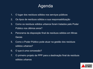 O lugar dos resíduos sólidos nos serviços públicos Os tipos de resíduos sólidos e sua responsabilização Como os resíduos sólidos urbanos foram tratados pelo Poder Público nos últimos anos? Panorama da disposição final de resíduos sólidos em Minas Gerais Como o Poder Público pode atuar na gestão dos resíduos sólidos urbanos? O que é uma concessão? O primeiro projeto de PPP para a destinação final de resíduos sólidos urbanos  Agenda 