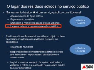 O lugar dos resíduos sólidos no serviço público Saneamento básico    é um serviço público constitucional Abastecimento de água potável Esgotamento sanitário Drenagem e manejo de águas pluviais urbanas Limpeza urbana e manejo de resíduos sólidos Lei Federal  11.445/07 Resíduos sólidos    material, substância, objeto ou bem descartado resultantes de atividades humanas em sociedades Titularidade municipal Responsabilidade compartilhada: acordos setoriais com fabricantes, importadores, distribuidores e comerciantes  Logística reversa: conjunto de ações destinadas a viabilizar a coleta e a restituição dos resíduos sólidos ao setor empresarial Lei Federal  12.305/10 