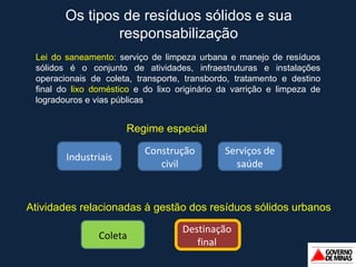 Os tipos de resíduos sólidos e sua responsabilização Lei do saneamento:  serviço de limpeza urbana e manejo de resíduos sólidos é o conjunto de atividades, infraestruturas e instalações operacionais de coleta, transporte, transbordo, tratamento e destino final do  lixo doméstico  e do lixo originário da varrição e limpeza de logradouros e vias públicas Serviços de saúde Construção civil Industriais Regime especial Atividades relacionadas à gestão dos resíduos sólidos urbanos Coleta Destinação final 