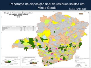 Fonte: FEAM 2010 Panorama da disposição final de resíduos sólidos em Minas Gerais 