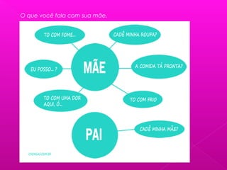 O que você fala com sua mãe.
 