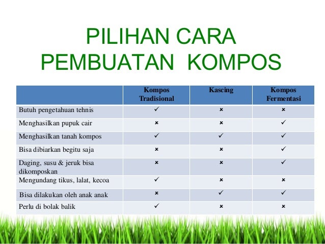 Fermentasi Limbah Rumah Tangga NGAPAK MANDIRI
