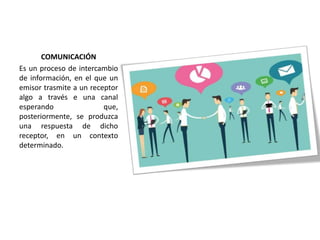 COMUNICACIÓN
Es un proceso de intercambio
de información, en el que un
emisor trasmite a un receptor
algo a través e una canal
esperando que,
posteriormente, se produzca
una respuesta de dicho
receptor, en un contexto
determinado.
 