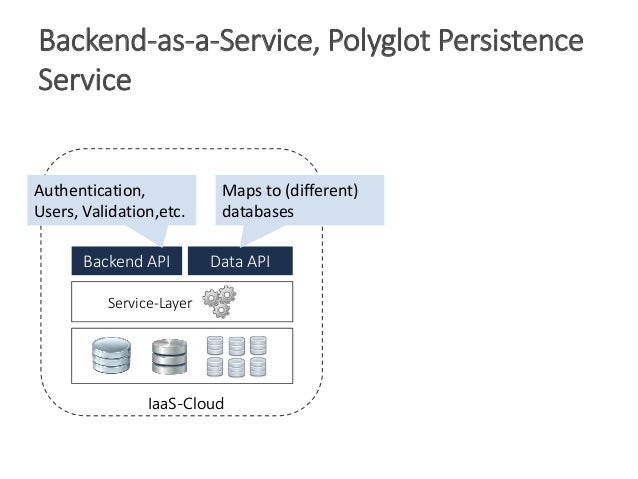Professional-Cloud-Database-Engineer PDF Testsoftware