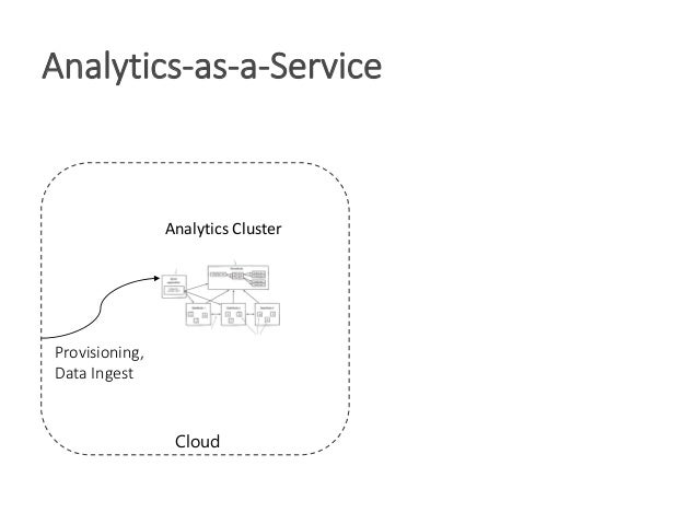 Professional-Cloud-Database-Engineer Lernressourcen