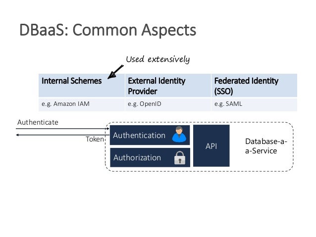 Professional-Cloud-Database-Engineer関連合格問題