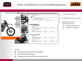 Filtern und Publizieren nach Produktkonfiguration



                                             ▲   „150%“ Dokumentation

                                             ▲   Produktgenaue Dokumentation

                                             ▲   Produktübergreifende
                                                 Dokumentation mit…
                                                   ▲ Standardausstattung &
                                                   ▲ optionaler Ausstattung




Vorteil:
▲ Entwicklungsnahe Informationspflege
▲ Vertriebsnahe Publikation
▲ Entkopplung von Redaktion und Marketing!
 