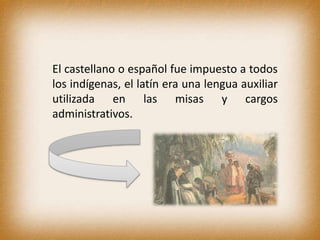 El Español de Honduras | PPTX