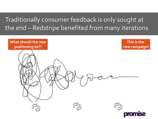 Traditionally consumer feedback is only sought at
the end – Redstripe benefited from many iterations
 What should the new                       This is the
  positioning be?!                       new campaign!
 