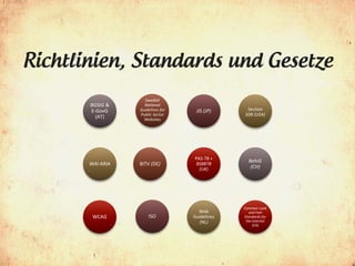 Richtlinien, Standards und Gesetze
                    Swedish
       BGStG &      National
       E-GovG     Guidelines for    JIS (JP)    Section 508
         (AT)     Public Sector                    (USA)
                    Websites




                                   PAS-78 +
                                                  BehiG
       WAI ARIA   BITV (DE)         BS8878
                                     (UK)          (CH)




                                                Common Look
                                     Web           and Feel
        WCAG          ISO          Guidelines   Standards for
                                      (NL)       the Internet
                                                     (CA)
 